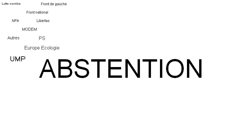 abstention_tag.JPG